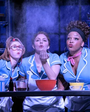 Waitress Fort Worth